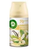 AIR WICK FRESH MATIC RECAMBIO AMBIENTADOR VAINILLA 250ML
