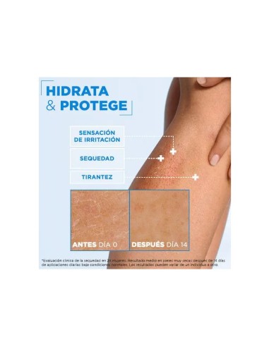 MIXA LOCION CORPORAL PIEL SECA 250ML CERAMIDE PROTECT