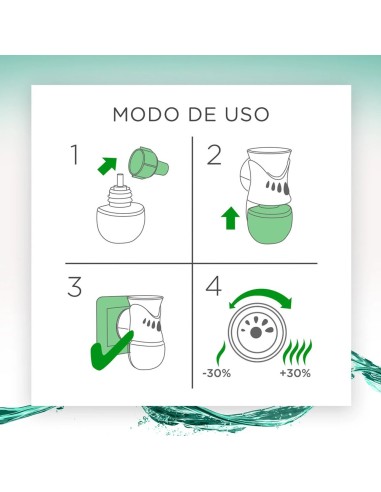 AIR WICK AMBIENTADOR ELEC. APARATO NENUCO