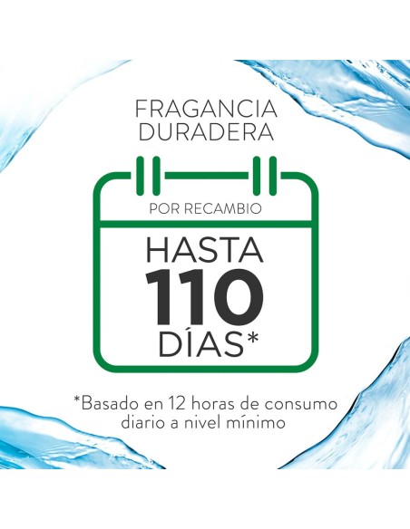 AIR WICK AMBIENTADOR ELEC. APARATO NENUCO