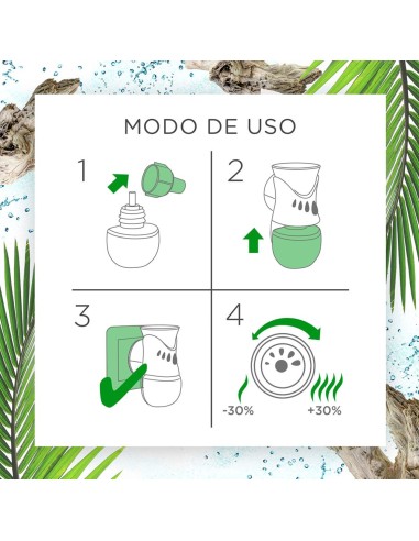 AIR WICK AMBIENTADOR ELECTRICO RECAMBIO OASIS TURQUESA