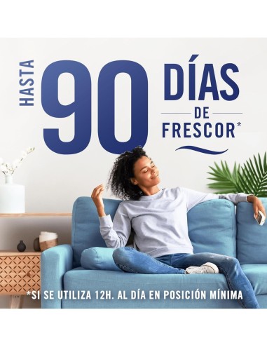 Recambio Ambipur 3Volution con Fragancia Nubes de Algodón