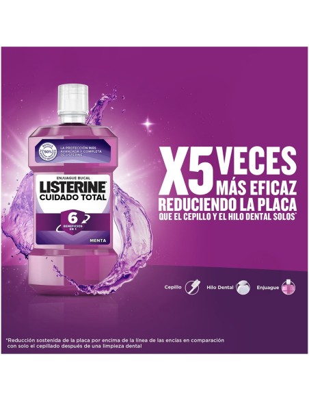 Listerine Enjuague Bucal 250 ml Cuidado Total - Protección y Frescura