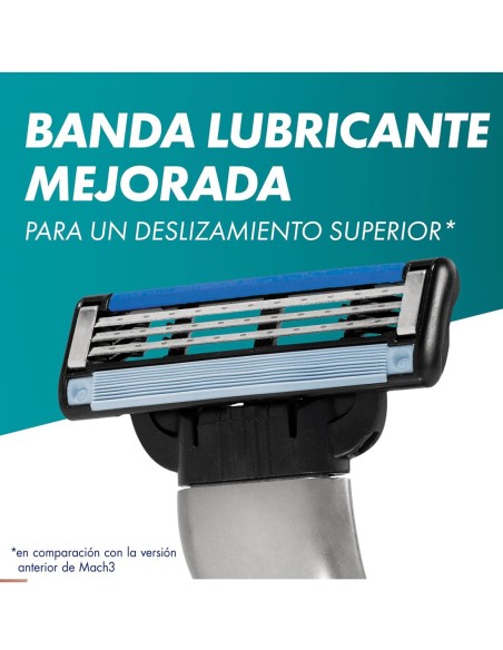 Gillette Mach3 Maquinilla + 6 Cargadores - Compra en Drolim.com