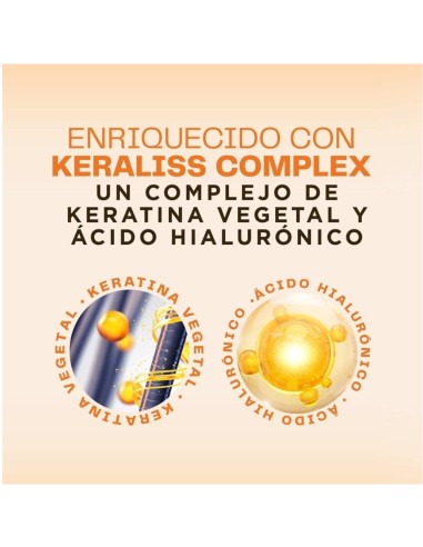 Kativa Tratamiento Post Alisado Brasileño Champú y Acondicionador Antifrizz 225 ml | Drolim.com