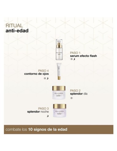 Bella Aurora Splendor Contorno de Ojos Antiedad 50+ 15 ml