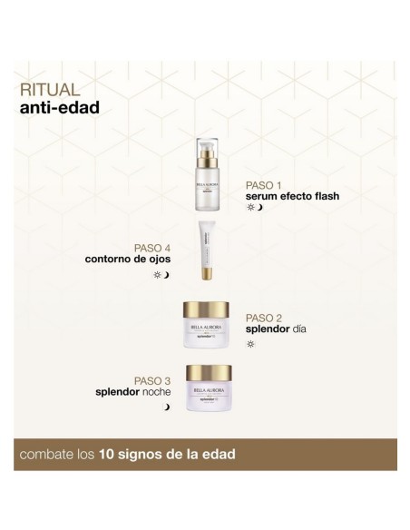 Bella Aurora Splendor Contorno de Ojos Antiedad 50+ 15 ml