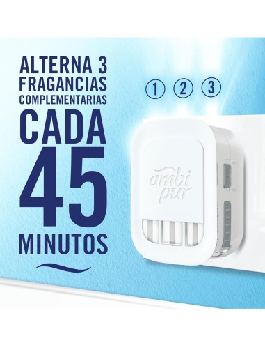 Ambi Pur 3Volution Aparato y Recambio Aroma Limpio