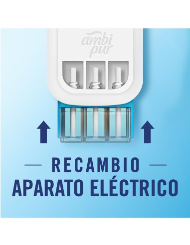 Recambio Ambipur 3Volution con Fragancia Tatami Japonés