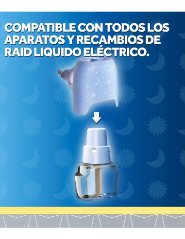 Raid Eléctrico Recambio 30 Noches Sin Olor