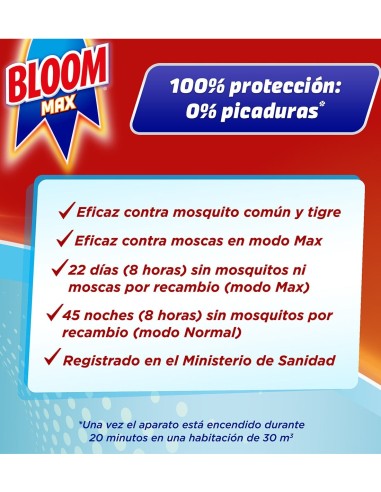 Bloom Recambio Líquido Max 45 Noches Moscas y Mosquitos