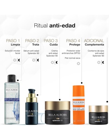 Bella Aurora Sérum Reafirmante Splendor 60 50ml