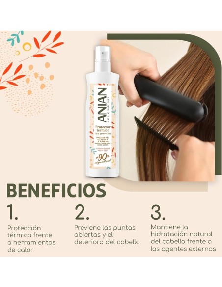 Anian Protector Térmico del Cabello 250ml