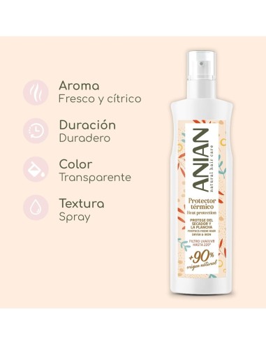 Anian Protector Térmico del Cabello 250ml
