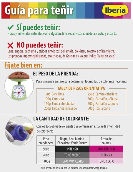 Iberia Tinte para Teñir Prendas Color Amarillo | Drolim