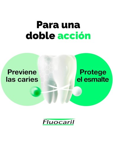 Fluocaril Duplo Bi-Fluoré, frescor y defensa prolongada contra la caries.

