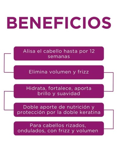 Tratamiento alisador Kativa sin formol, efecto duradero con keratina y aceite de argán orgánico