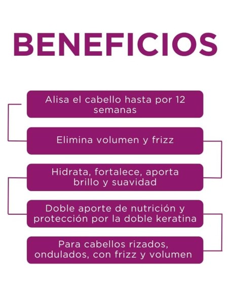 Tratamiento alisador Kativa sin formol, efecto duradero con keratina y aceite de argán orgánico