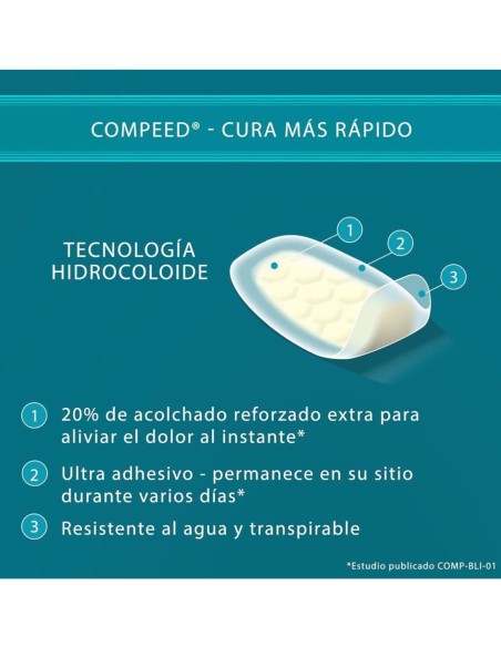 Compeed: Stick Anti-Rozaduras para Pies, Previene Ampollas, 8 ml