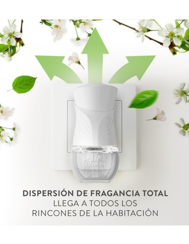Recambio Air Wick Frescor Flor para ambientador eléctrico con fragancia continua

