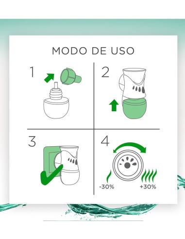 Recambio Air Wick Nenuco para difusor eléctrico con fragancia inspirada en colonia
