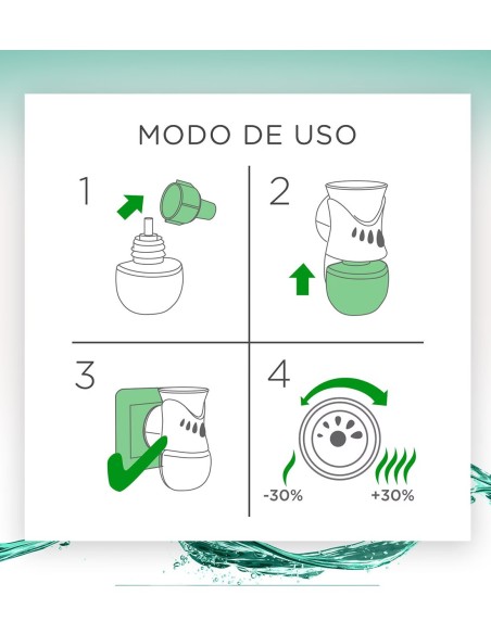 Recambio Air Wick Nenuco para difusor eléctrico con fragancia inspirada en colonia