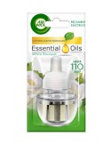 AIR WICK AMBIENTADOR ELECTRICO RECAMBIO WHITE BOUQUET