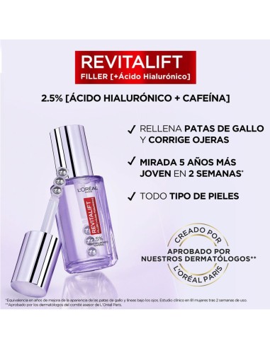 L'Oréal Revitalift Filler Serum Ojos | Drolim