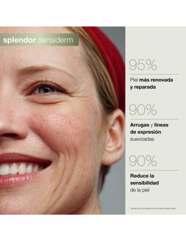 Bella Aurora piel sensible antiedad.