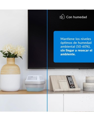 Humydry Antihumedad Neutro Pack 3 Recambios 450g Aparato