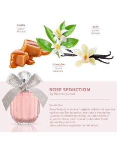 Estuche Rose Seduction perfume women secret EDP 2