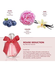 Estuche perfume Rouge Seduction women secret regalo 2
