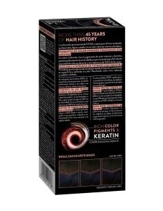 Tinte permanente Syoss 1-4 Negro Azulado Keratina 2