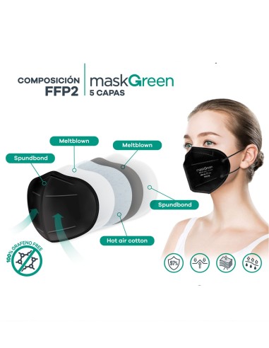 Mascarilla maskGreen FFP2 5 capas protección alta