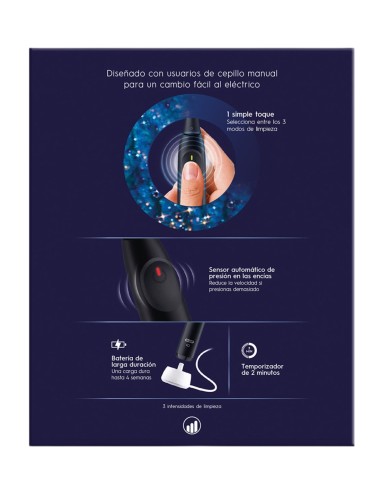 Cepillo eléctrico Oral-B iO2 tecnología magnética encías
