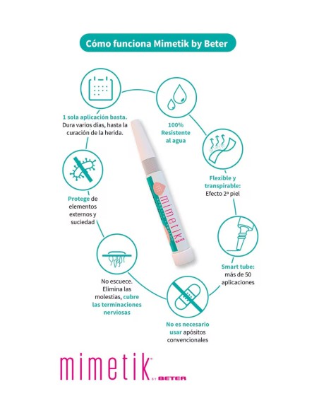 Infografía Mimetik by Beter sobre su película protectora flexible y resistente al agua