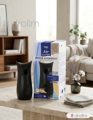Dispensador de fragancia con sensor de ahorro día y noche.