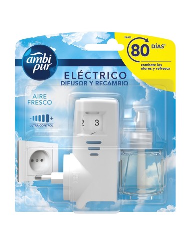 Ambientador eléctrico Ambi Pur Aire Fresco kit completo