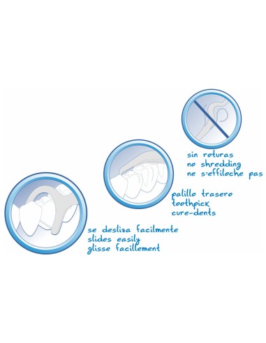 Detalle de las tres funciones del aplicador dental