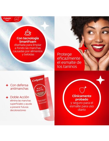 Infografía explicativa de Colgate Max White con tecnología SmartFoam y doble acción antimanchas.