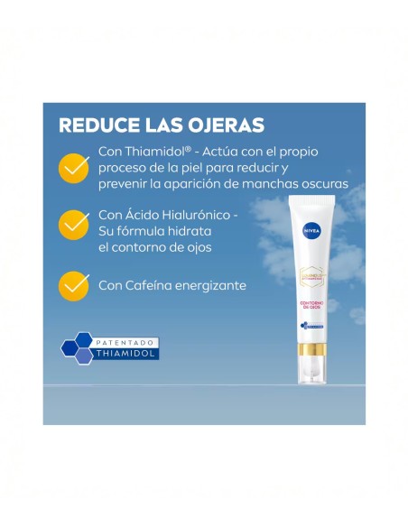 Infografía publicitaria de Nivea detallando los beneficios del Thiamidol, el ácido hialurónico y la cafeína contra las ojeras.