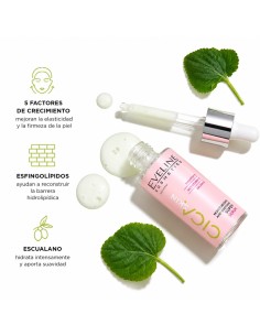 Envase y caja del serum hidratante y calmante Eveline Cica Skin de 30 ml 2