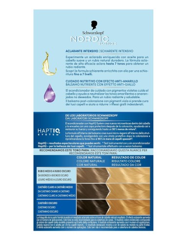 Panel posterior de Schwarzkopf Nordic Blonde L1 mostrando la tabla de resultados de color y tecnología HaptIQ System.