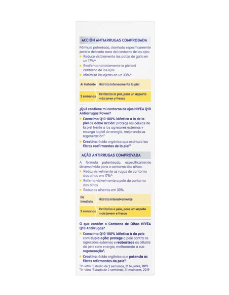 Reverso del envase de Nivea Q10 Contorno de Ojos con datos de efectividad en arrugas y ojeras.