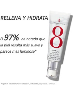 Estuche Elizabeth Arden Moisture Rituals Set con crema HydraPlay y balsamo labial 2