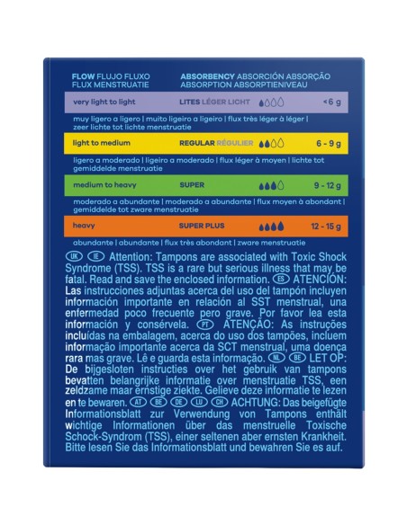 Tabla de niveles de absorcion y advertencias de seguridad SST en caja Tampax Compak