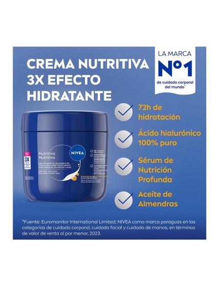 Nivea crema corporal nutritiva con aceite de almendras y ácido hialurónico
