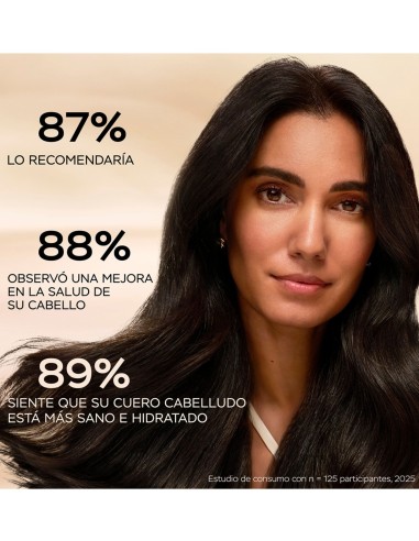 Pantene Grow Abundant Champú Anticaída 290 ml | Drolim