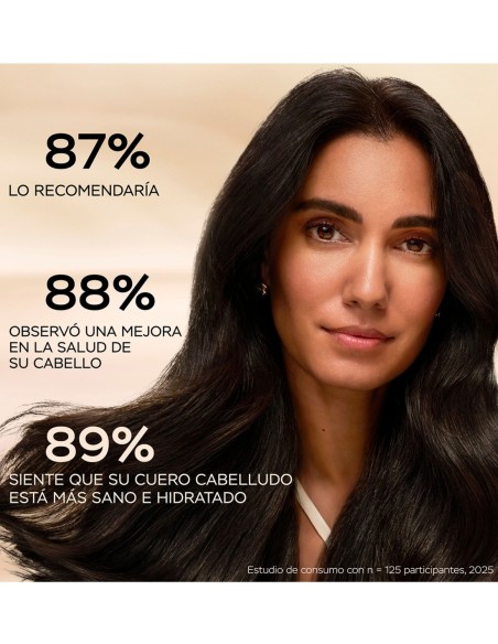 Pantene Grow Abundant Champú Anticaída 290 ml | Drolim